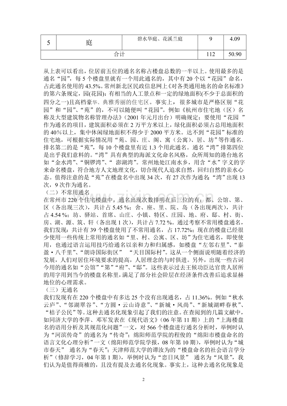 ：常州住宅楼盘命名的语用学分析.doc_第2页