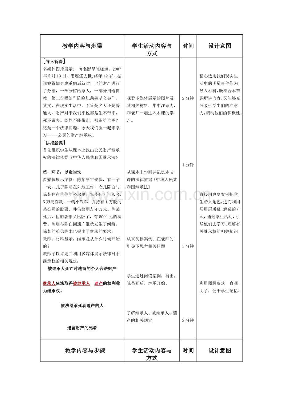 财产所有权教学设计.doc_第2页