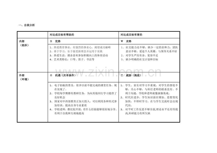 刘涛明自我诊断SWOT分析表.doc_第1页