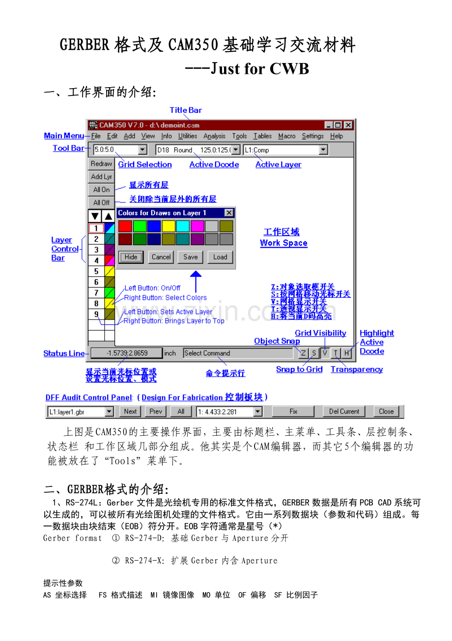 GERBER及CAM350使用基础.doc_第1页