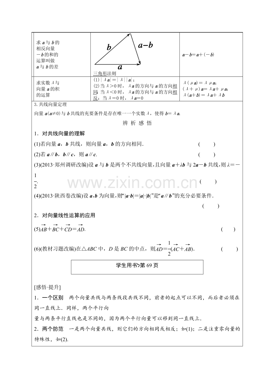 2015江苏高考向量复习.doc_第2页
