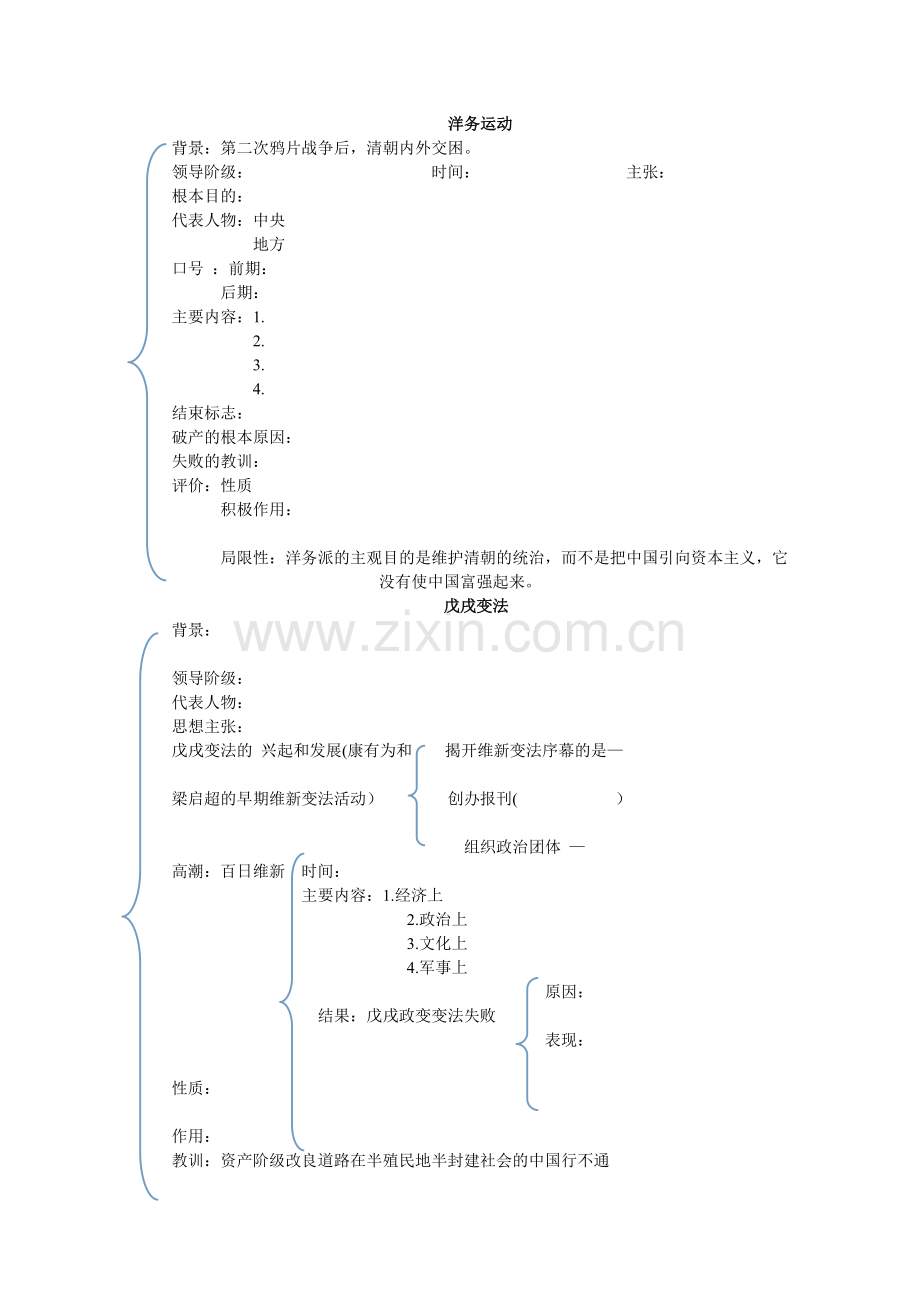 第二单元小结近代化的起步.doc_第1页