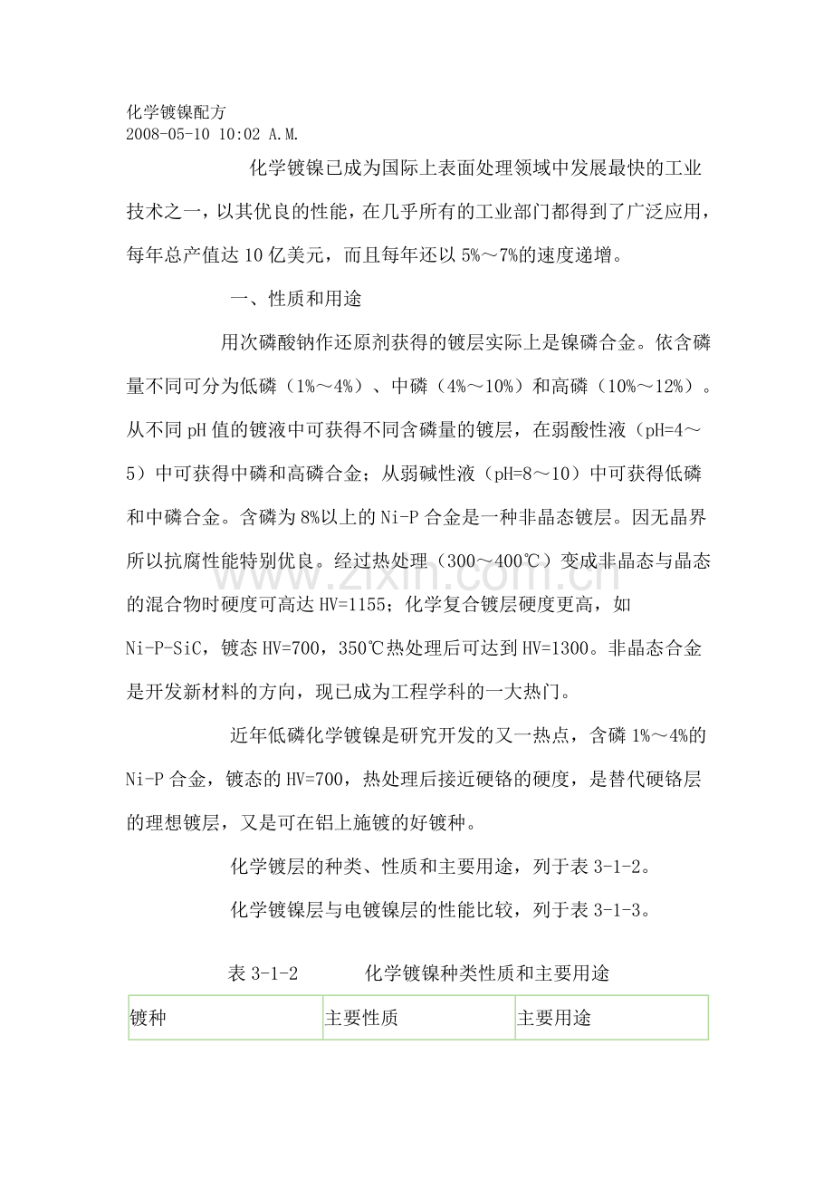 化学镀镍配方.doc_第1页