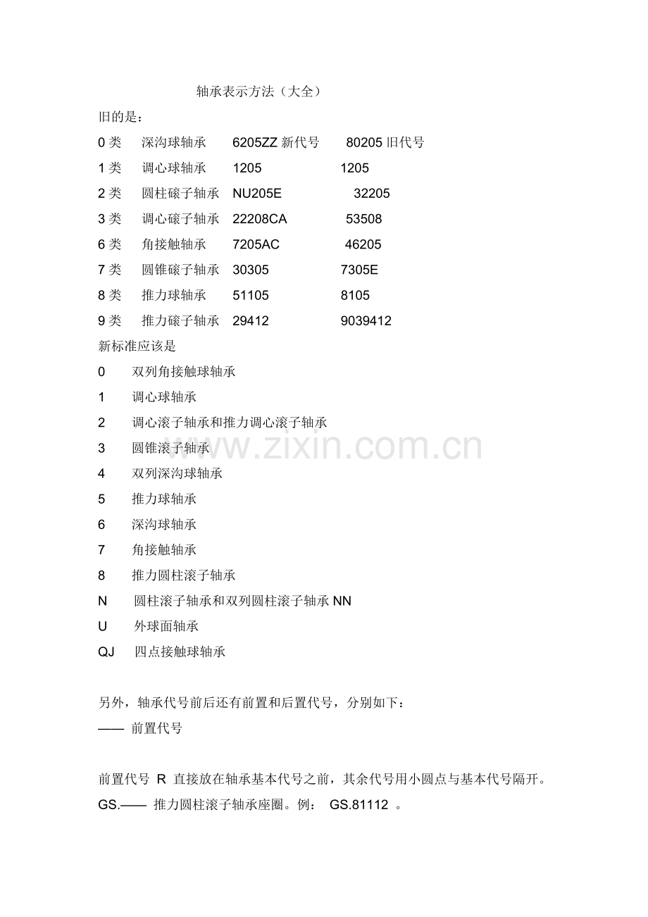 轴承表示方式大全.doc_第1页