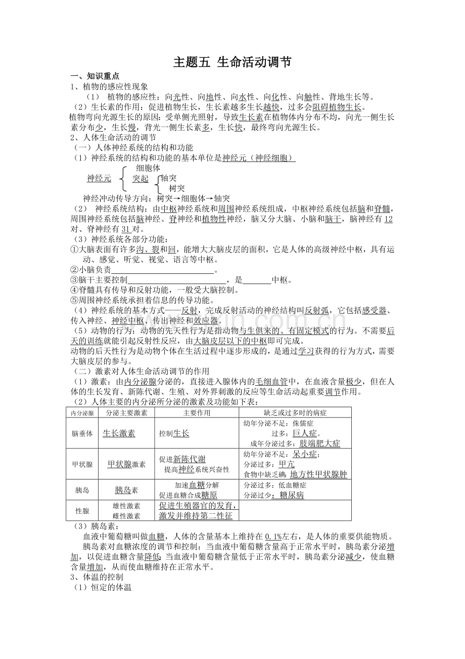 主题五 生命活动调节.doc_第1页