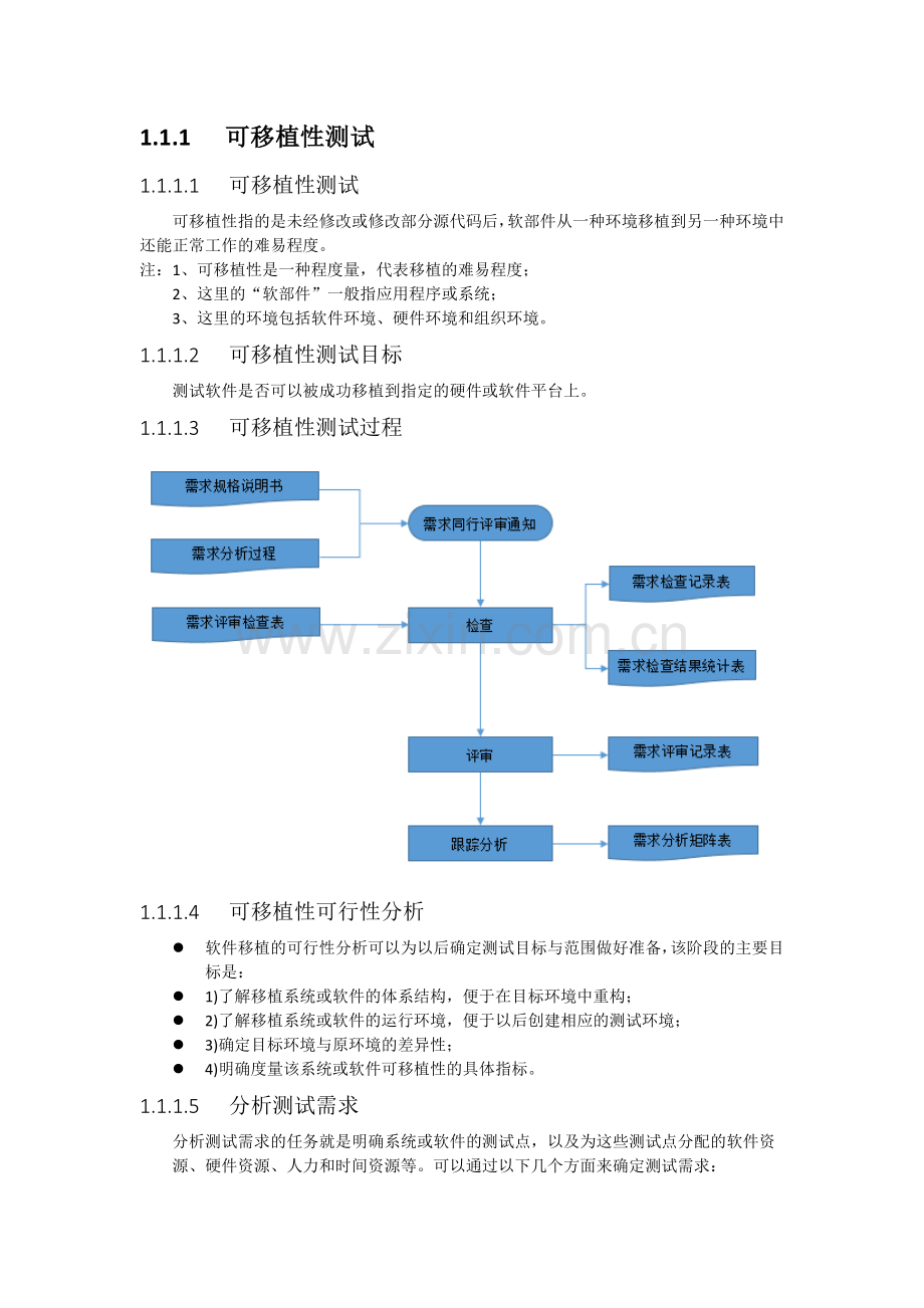 可移植性测试.docx_第1页