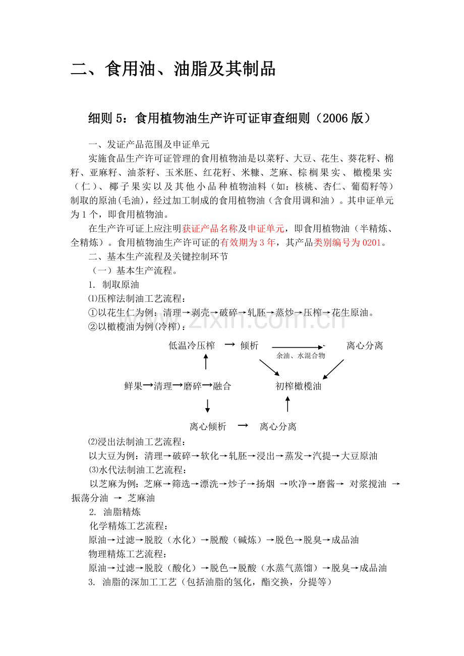 花生油审查细则.doc_第1页