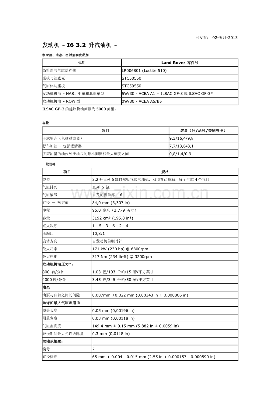路虎3.2 升汽油机 - 发动机.doc_第1页