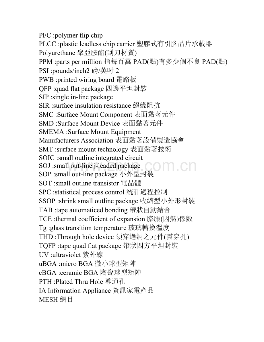 SMT常用专业术语.doc_第2页
