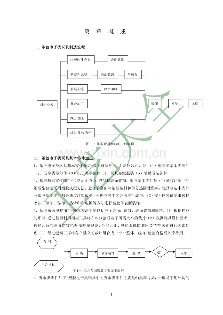 塑胶玩具制造工艺大全[1].doc_第1页