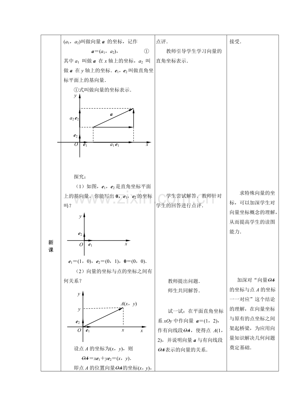 向量的直角坐标运算.doc_第2页