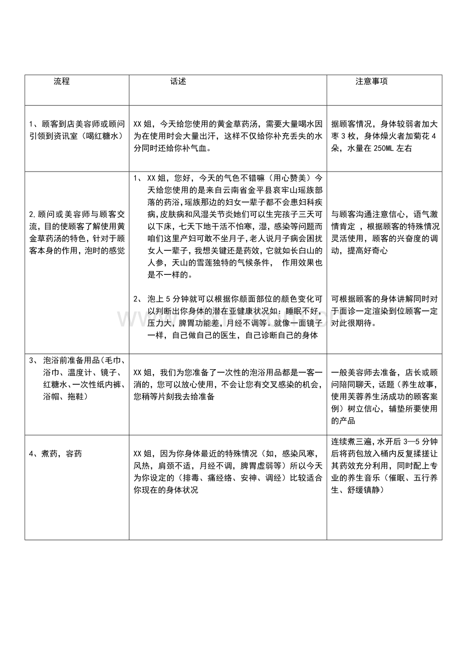 瑶浴话术.doc_第2页