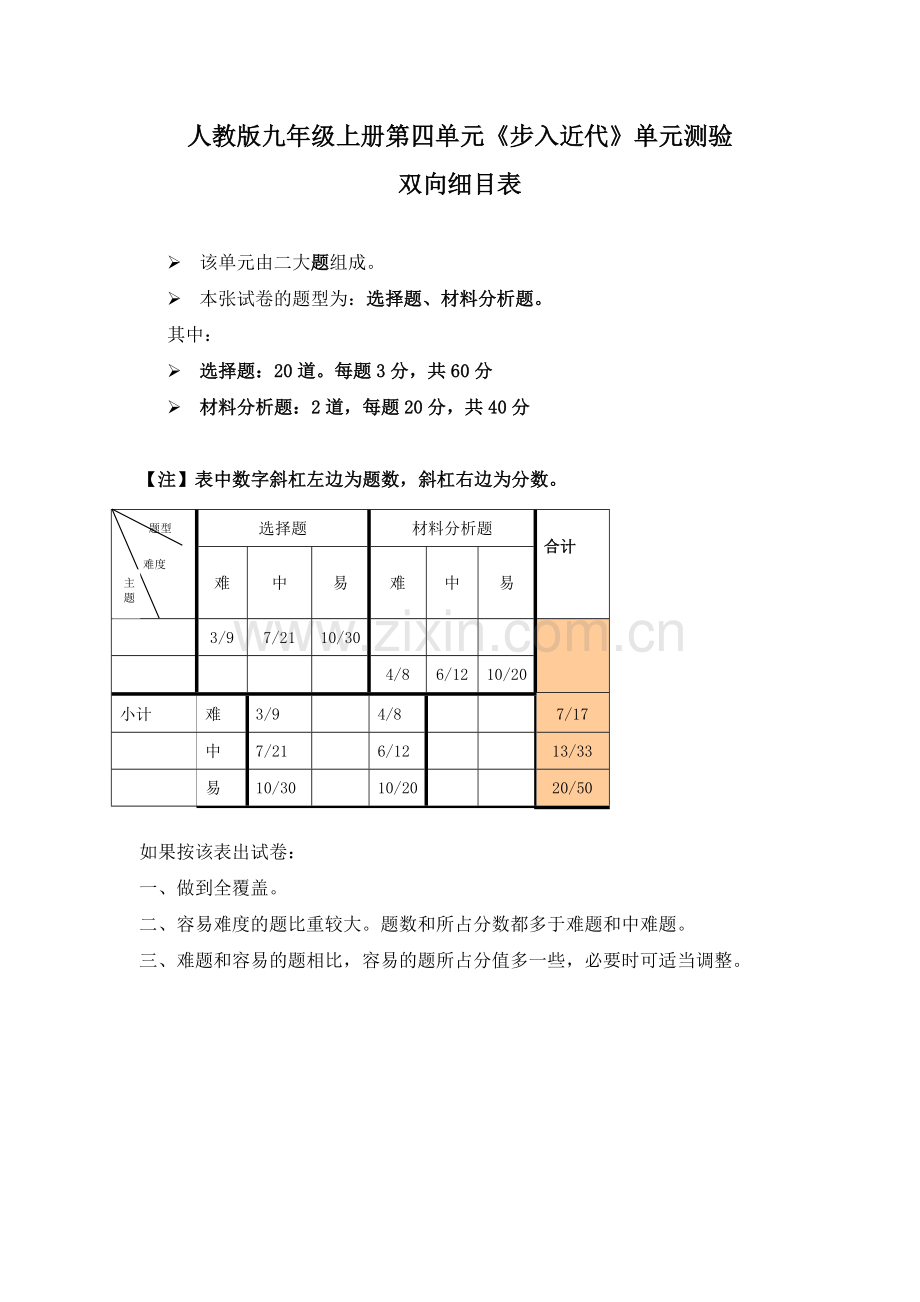 人教版九年级上册第四单元《步入近代》单元试题双向细目表.doc_第1页