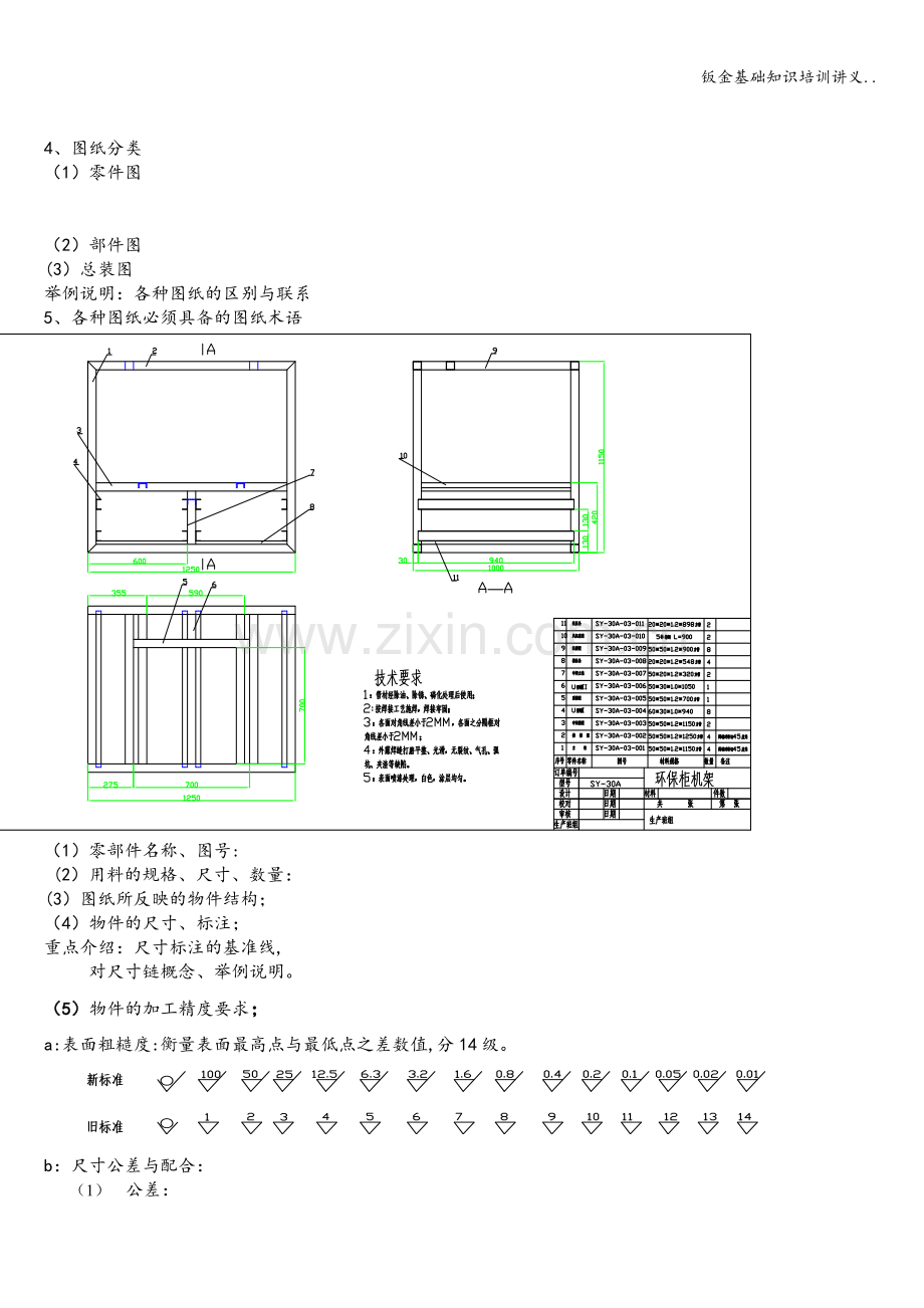 钣金基础知识培训讲义...doc_第2页