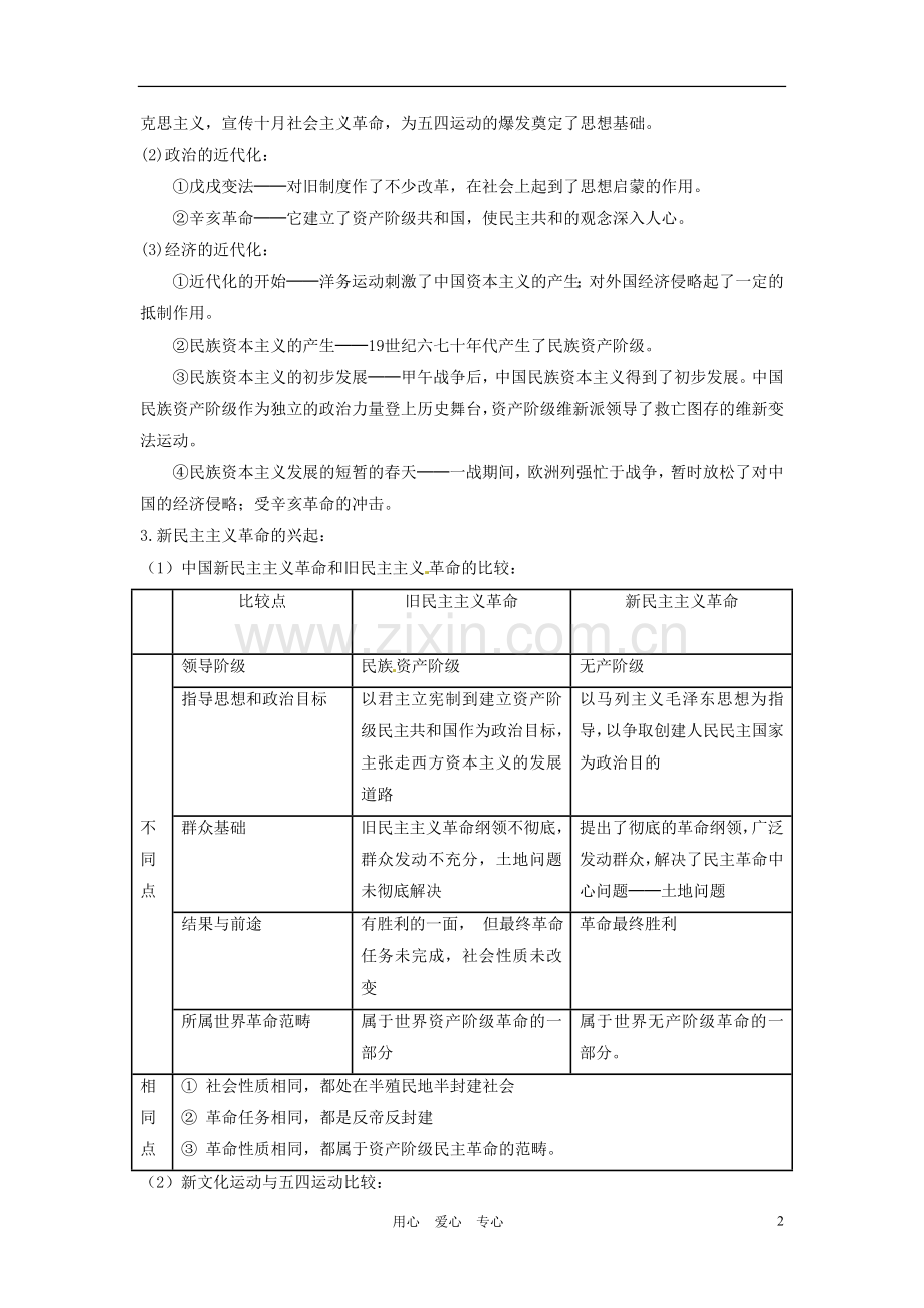 福建省永安市第七中学2012年中考历史重要考点专项复习与训练-八年级上册-人教新课标版.doc_第2页