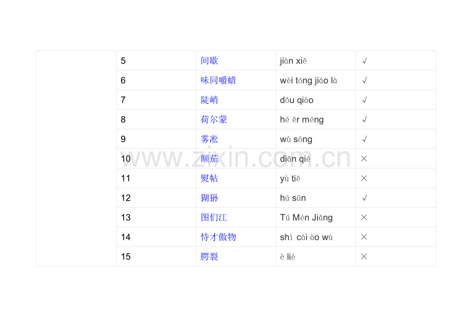 所有汉字听写词汇与拼音.doc_第2页