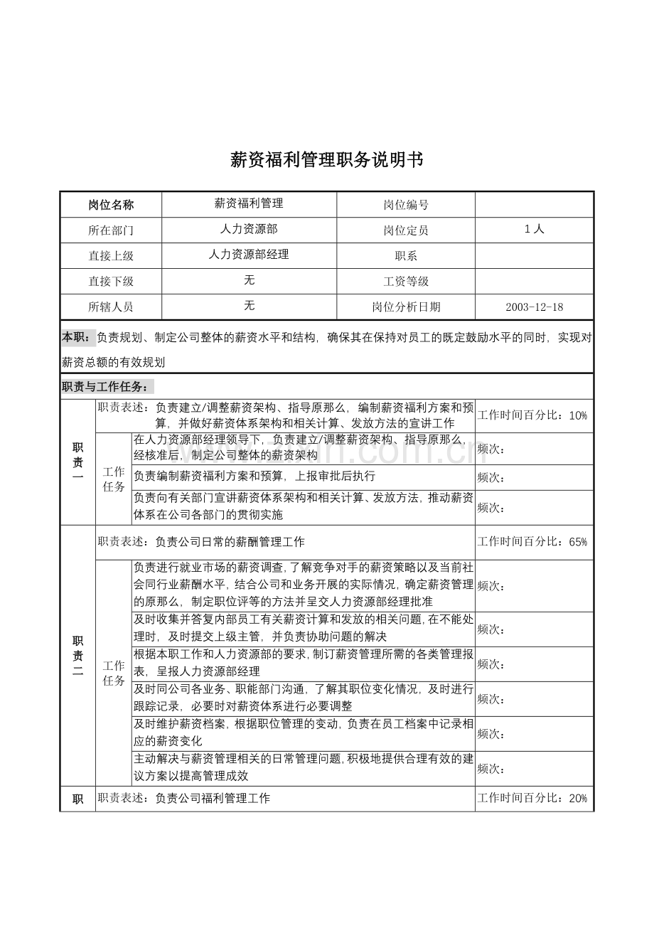 湖北新丰化纤公司人力资源部薪资福利管理职务说明书.docx_第1页