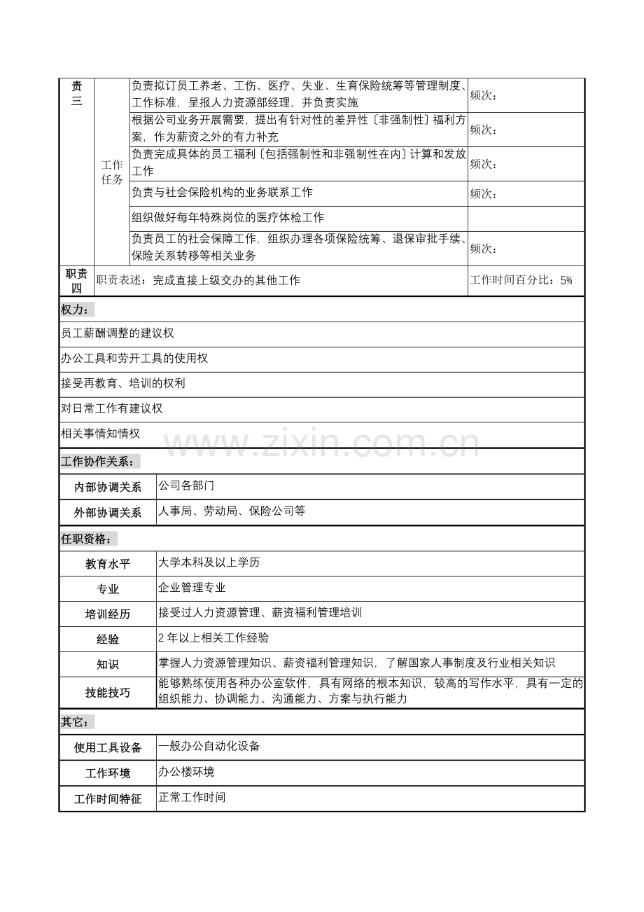 湖北新丰化纤公司人力资源部薪资福利管理职务说明书.docx_第2页