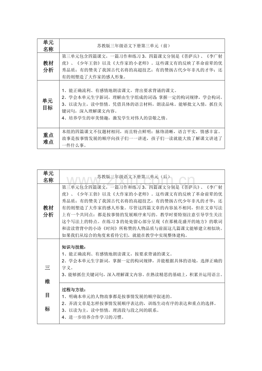 三年级下第三单元前后单元分析对比表.docx_第1页