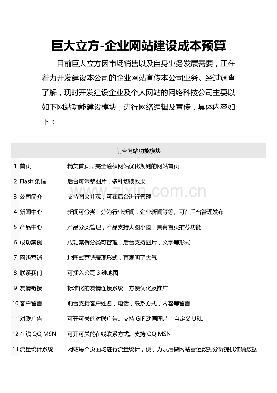 巨大立方-企业网站建设成本预算与分析.doc_第1页