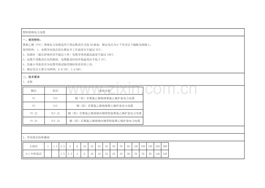 塑料绝缘电力电缆.doc_第1页