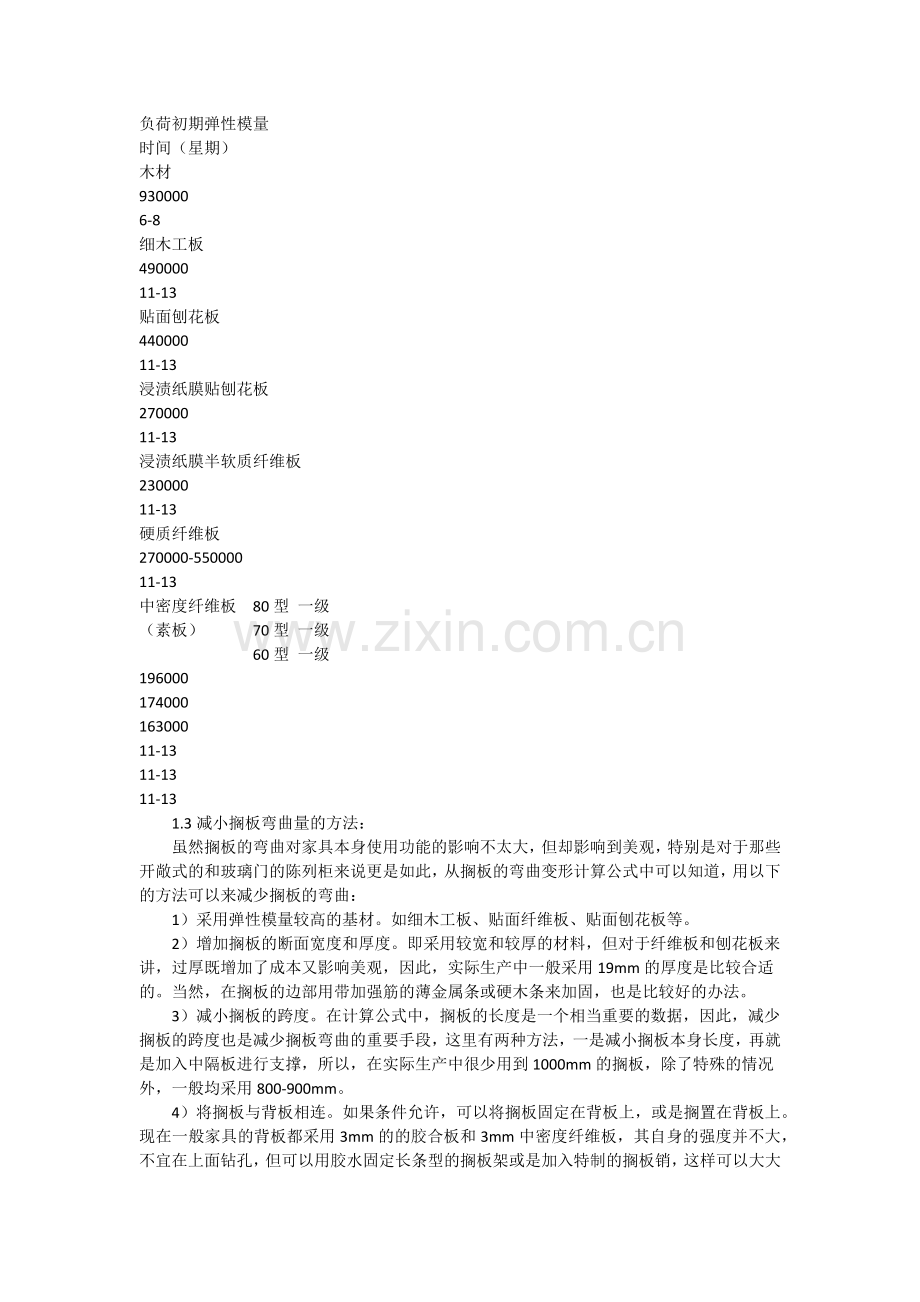板式家具变形及解决方法.docx_第2页