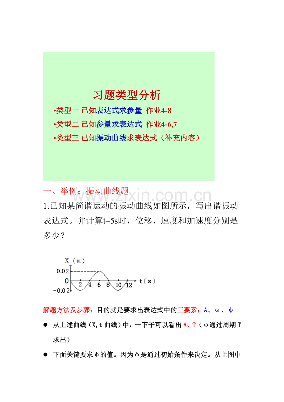振动波动曲线补充题.doc_第1页