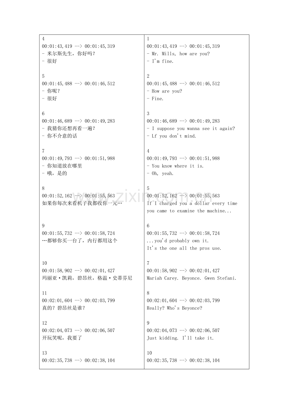 飓风营救字幕整理版.doc_第1页
