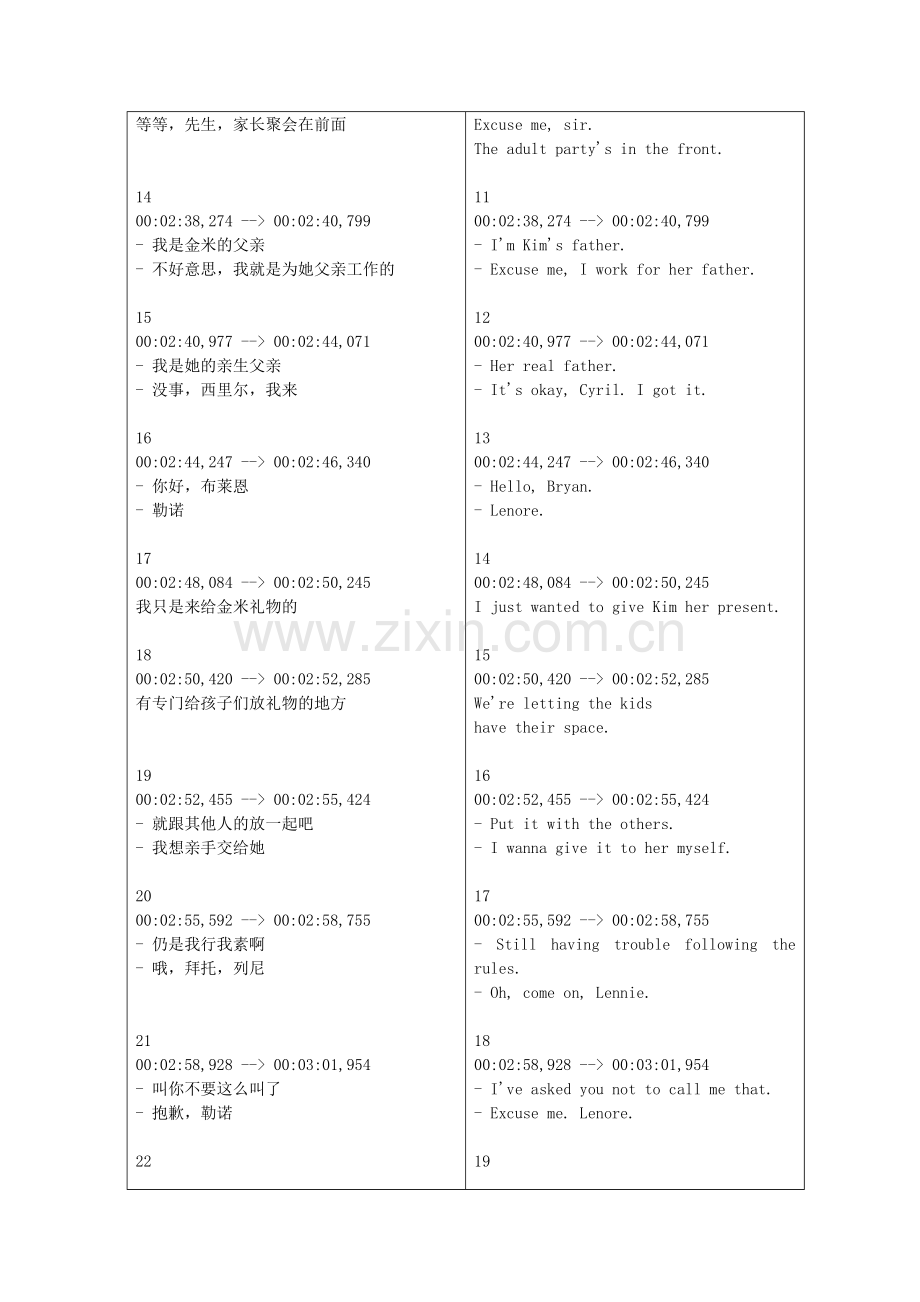飓风营救字幕整理版.doc_第2页