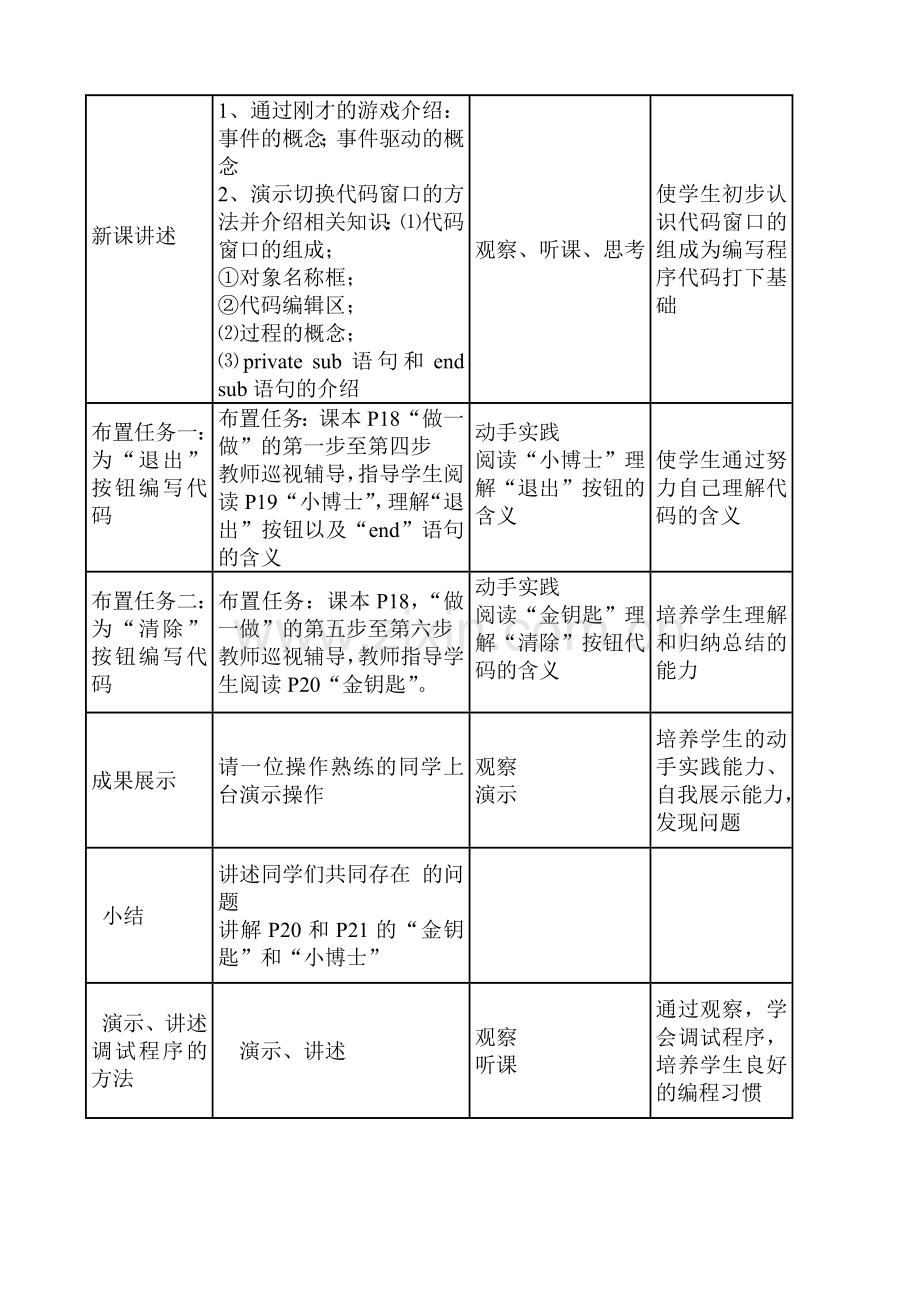 为“我的计算器”编写程序代码.doc_第2页