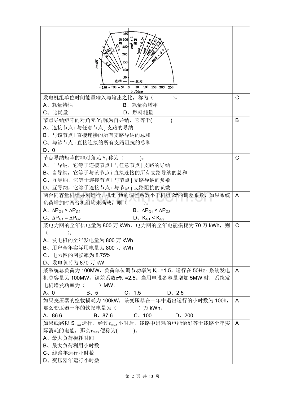电力系统分析复习思考题2014.11.doc_第2页