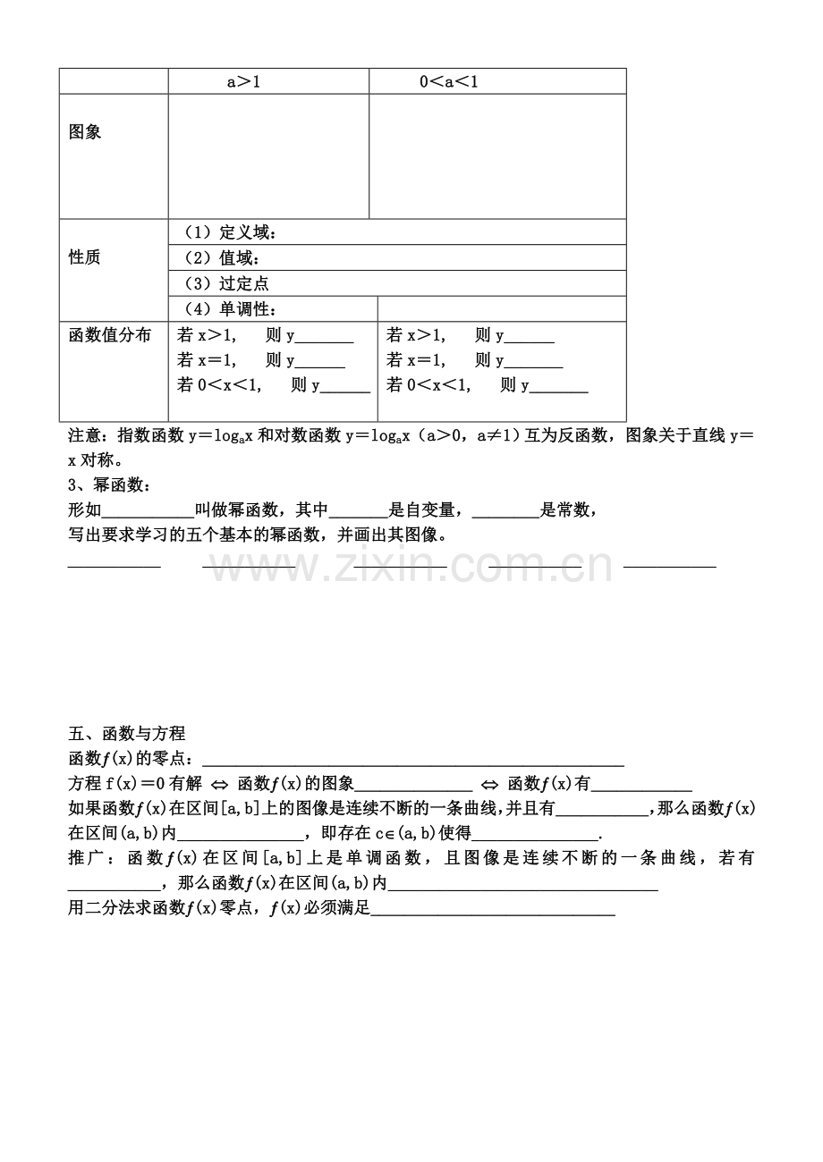 指数对数、幂函数基础知识.doc_第2页