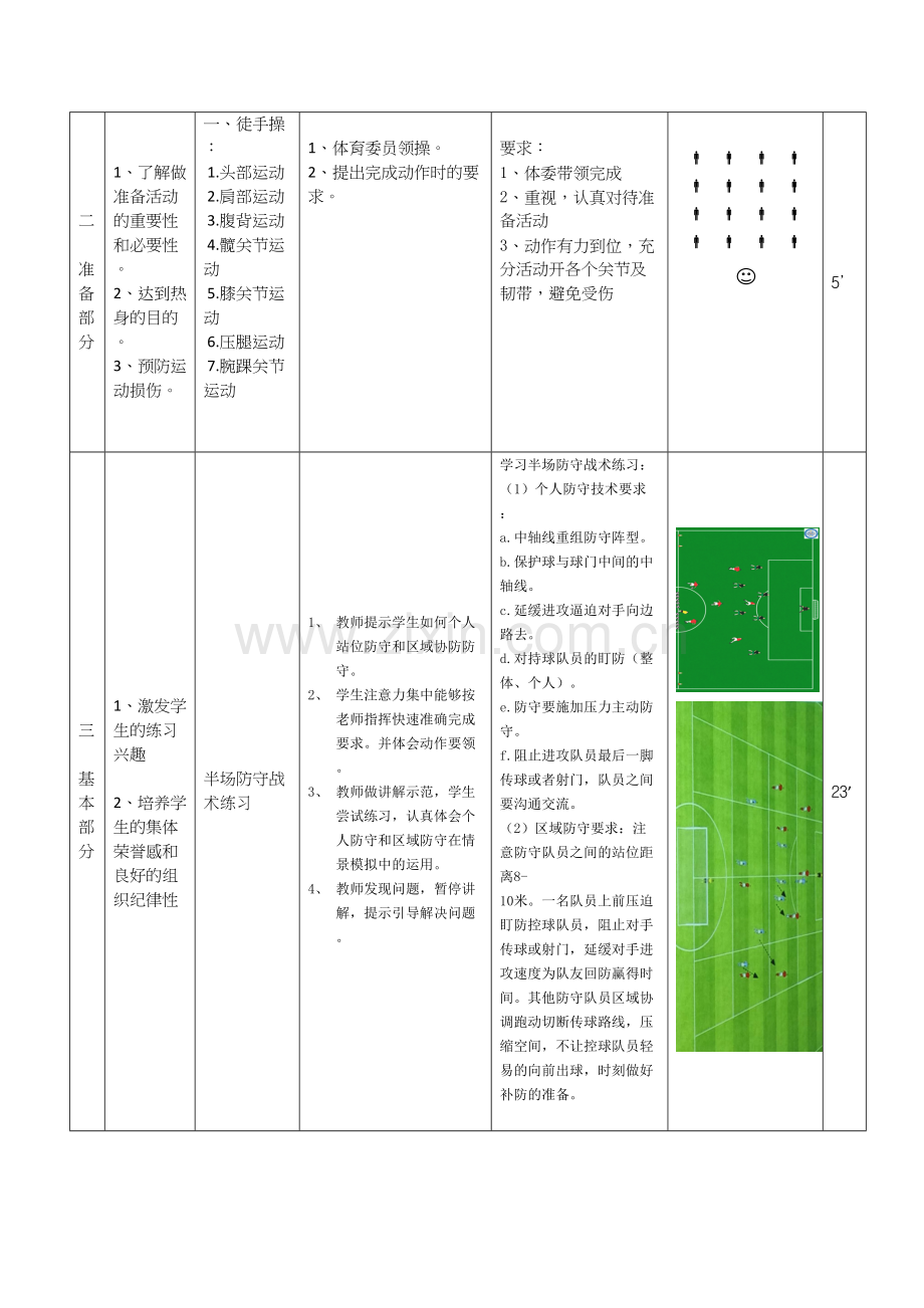 整体防守战术.doc_第2页