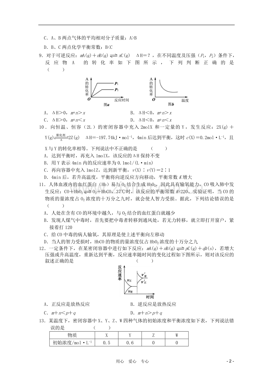 高中化学-专题5化学反应速率、化学平衡.doc_第2页