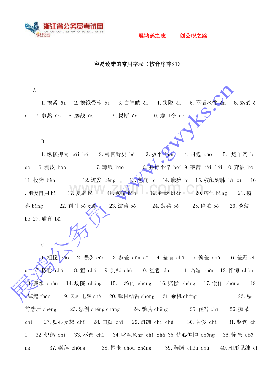 公务员考试常见易错读音字.doc_第1页