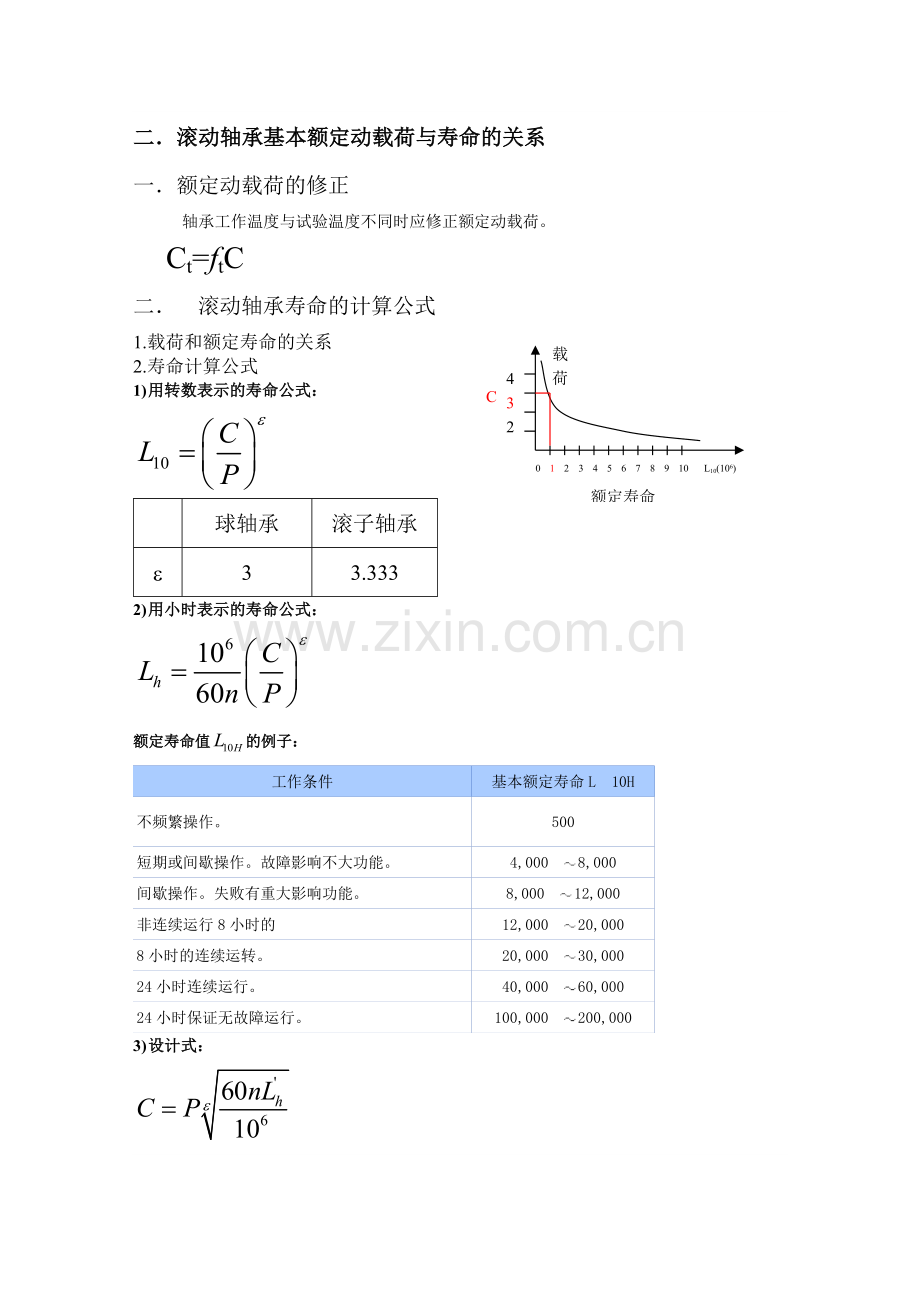 基本额定动载荷是计算出来的吗？如何计算？.docx_第2页