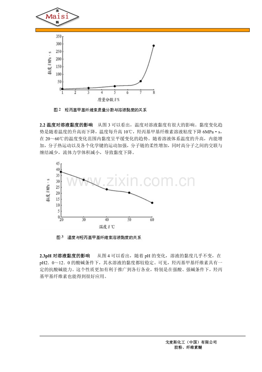 低粘度羟丙基甲基纤维素的黏度特性及应用领域.doc_第2页