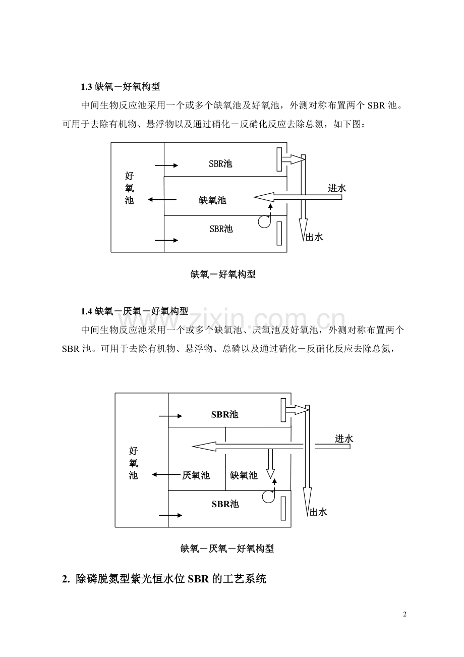 清华恒水位SBR工艺介绍.doc_第2页