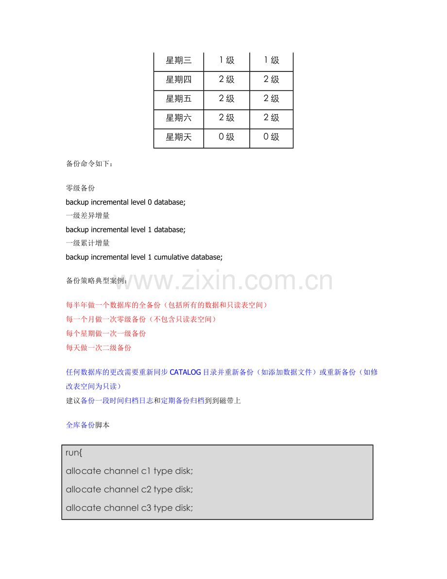 Oracle的差异增量备份和累积增量备份.docx_第2页