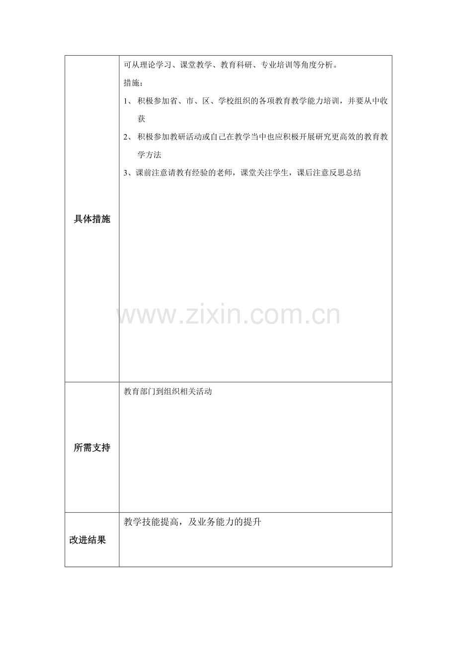 韦宗旻个人教学问题改进计划模板.doc_第2页