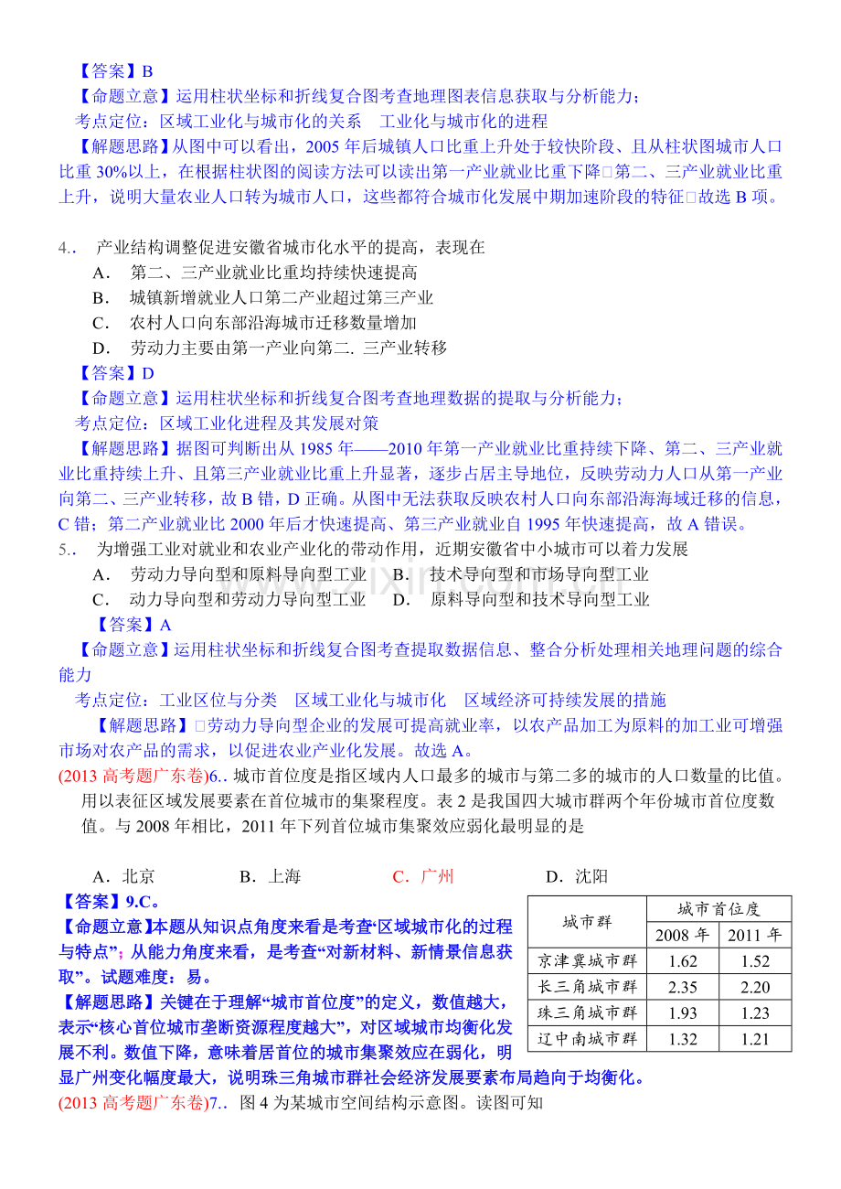 2014高考地理试题分类解析—专题8城市与城市化.doc_第2页