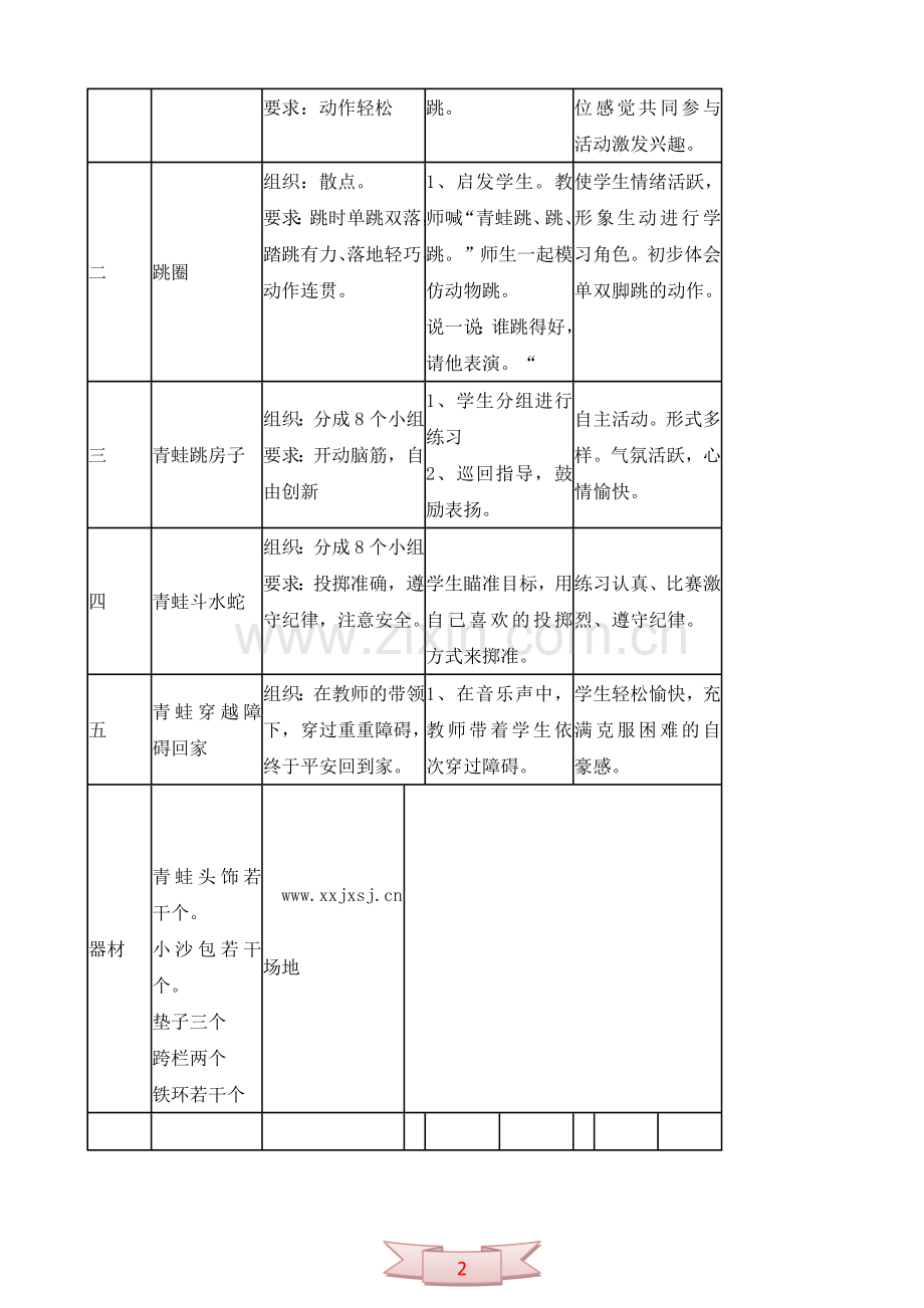 一年级《小青蛙的一天》教学设计.doc_第2页