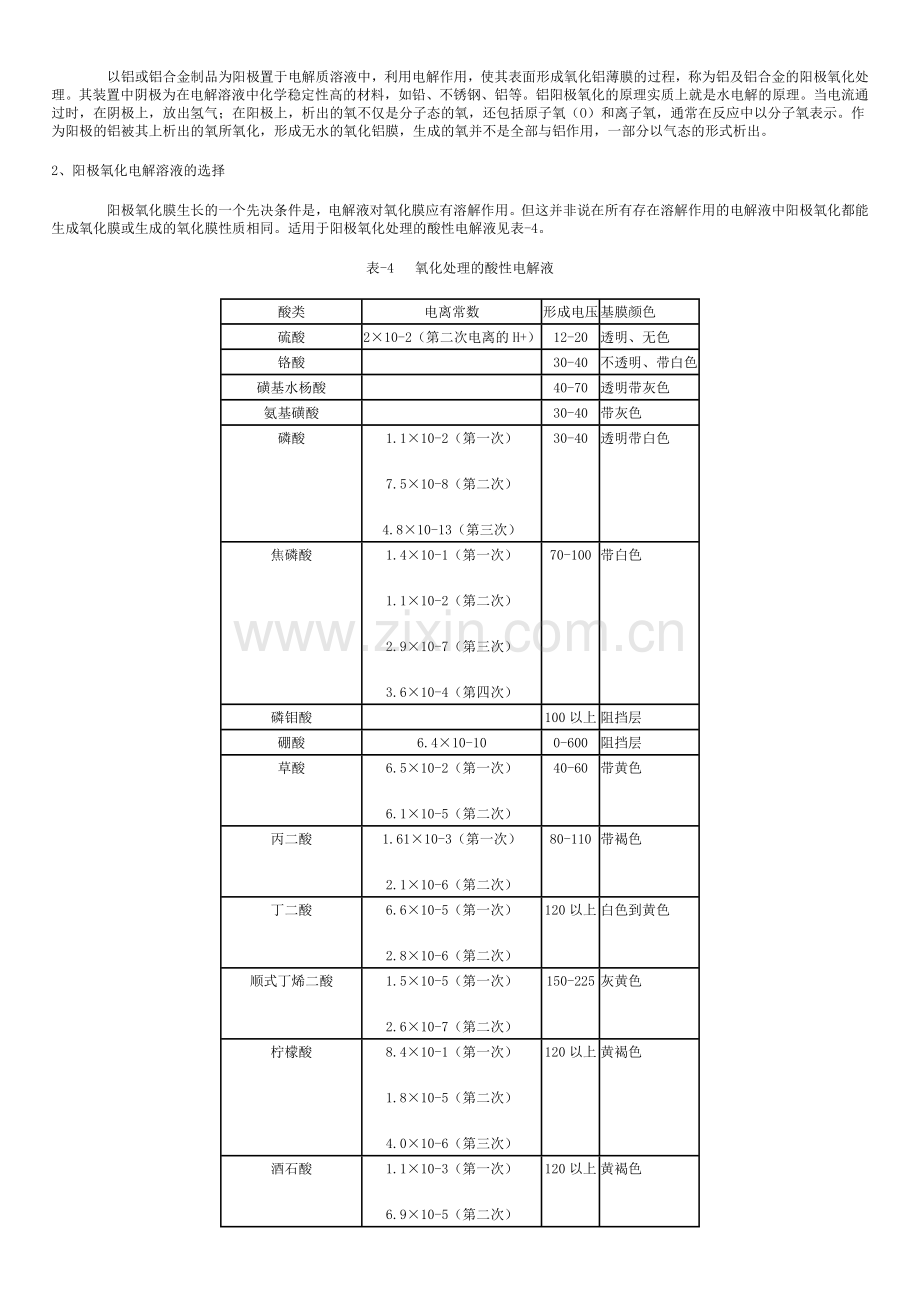 铝阳极氧化与染色技术.doc_第2页
