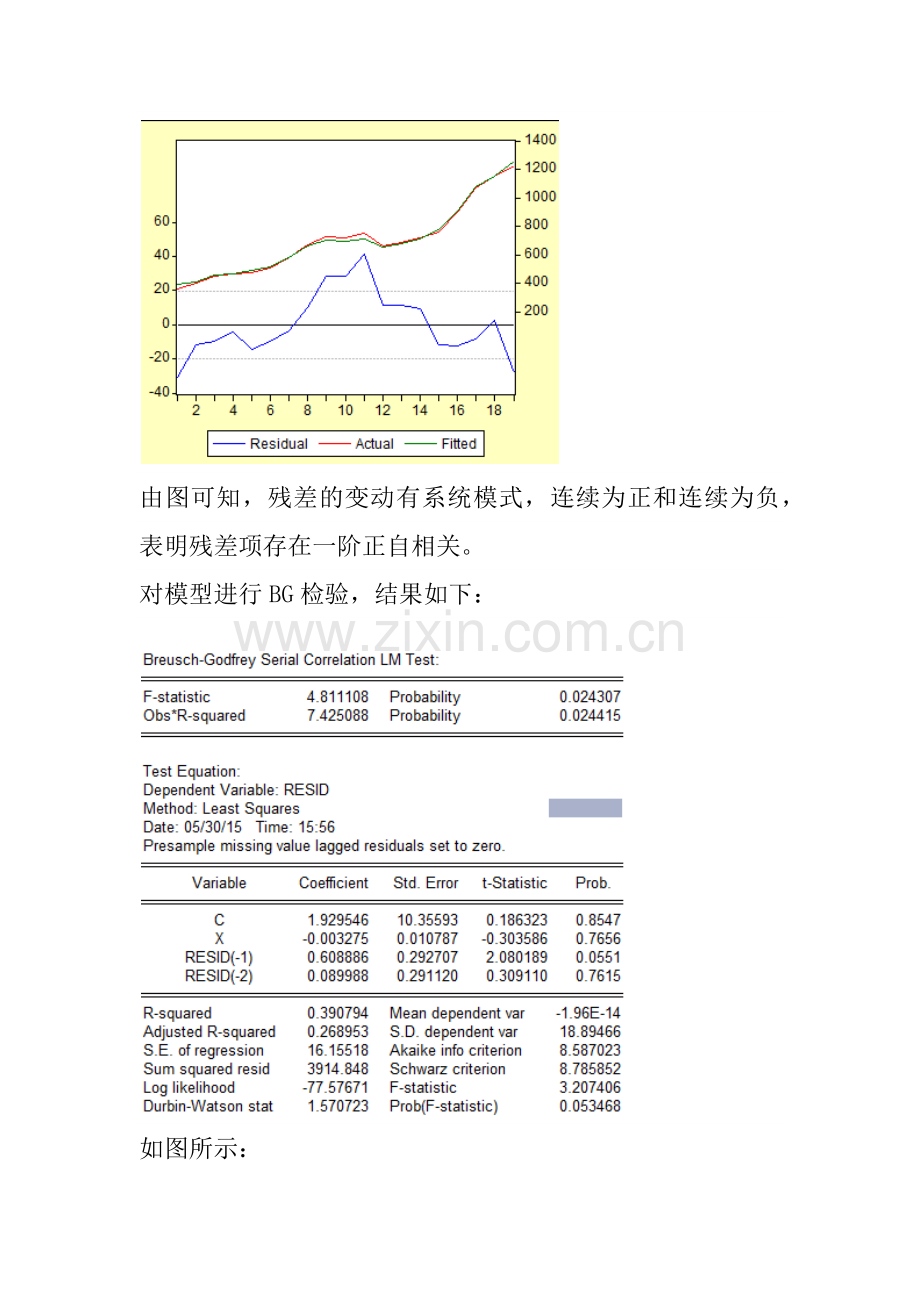 计量经济学第六章.docx_第2页