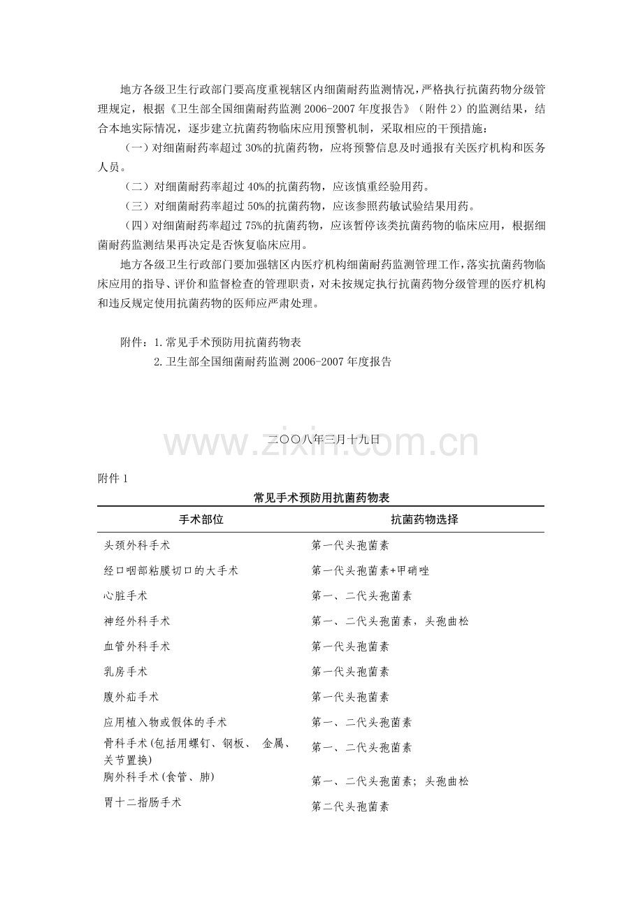 抗菌药物48号文件.doc_第2页