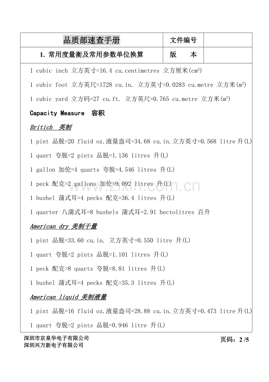 常用单位换算对照表.doc_第2页