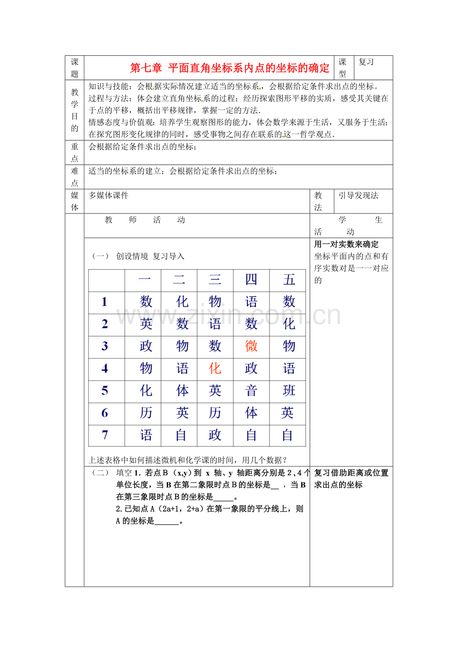 平面直角坐标系中点的坐标的确定.doc_第1页