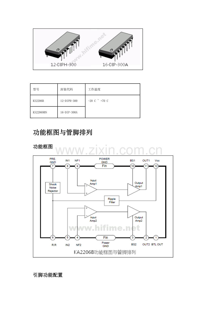 KA2206B是2.3W双声道音频功率放大器集成电路.doc_第2页