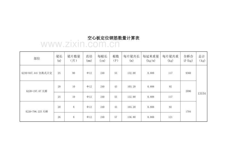 后张空心板增加定位钢筋变更.doc_第2页