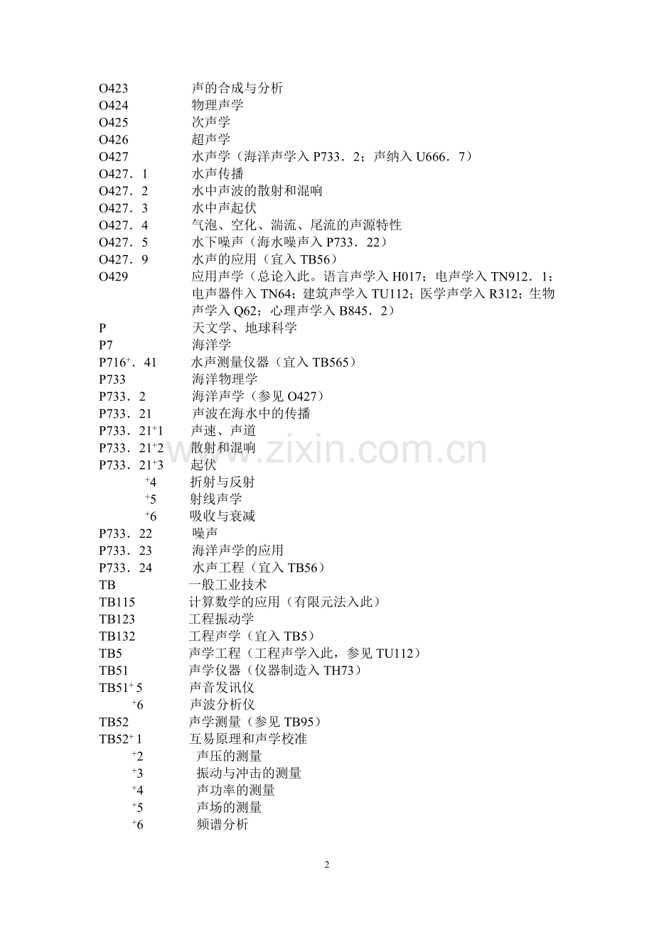 噪声与振动控制杂志常用的.doc_第2页